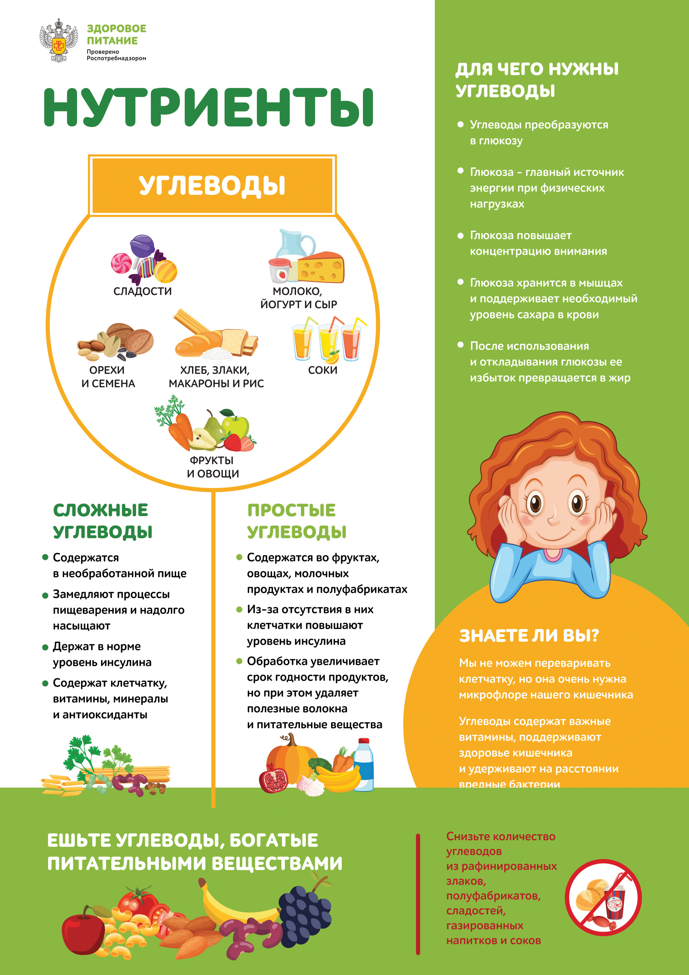 1_nutrienty_uglevody-1.jpg
