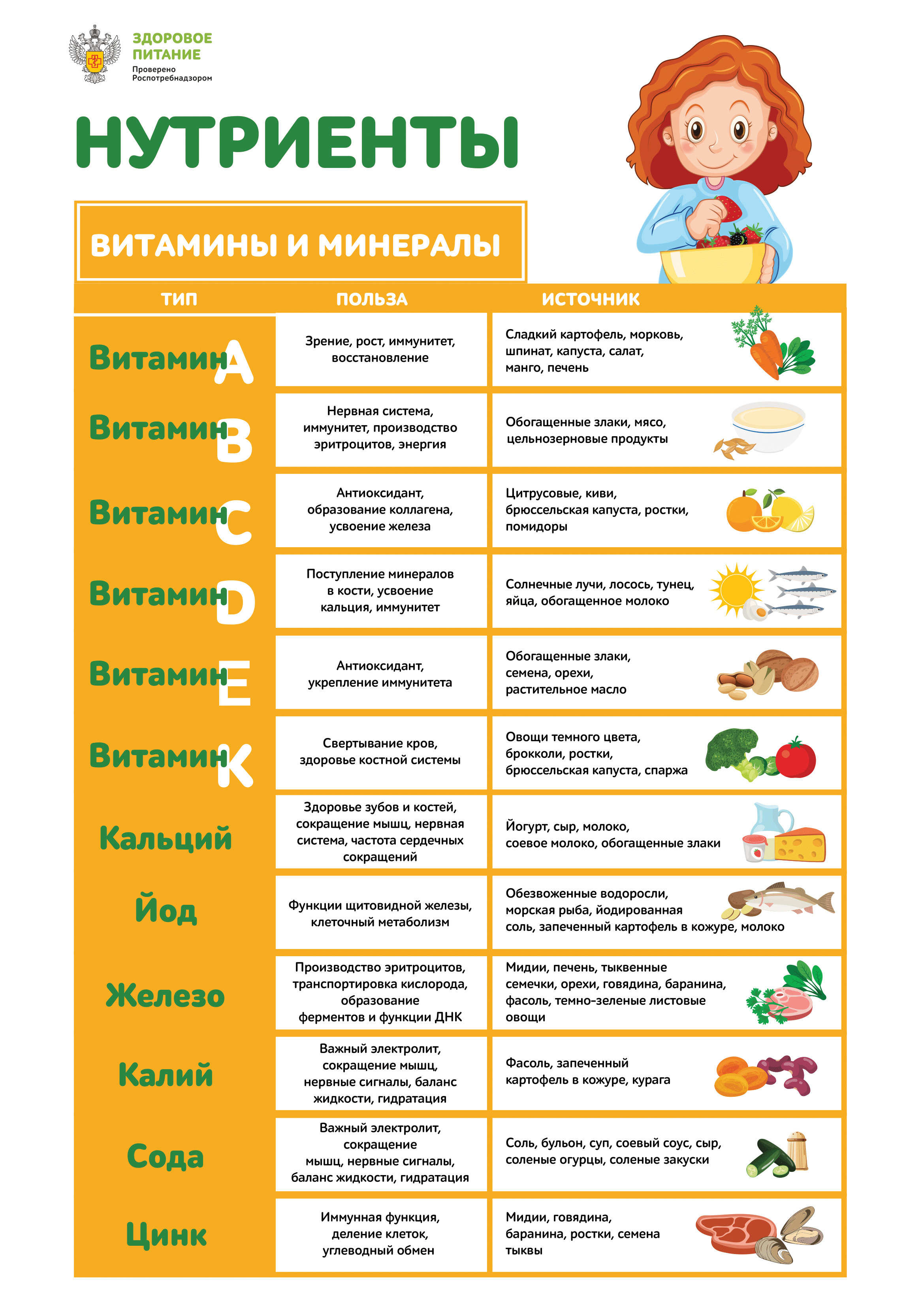 2_nutrienty_vitaminy_i_mineraly-1.jpg