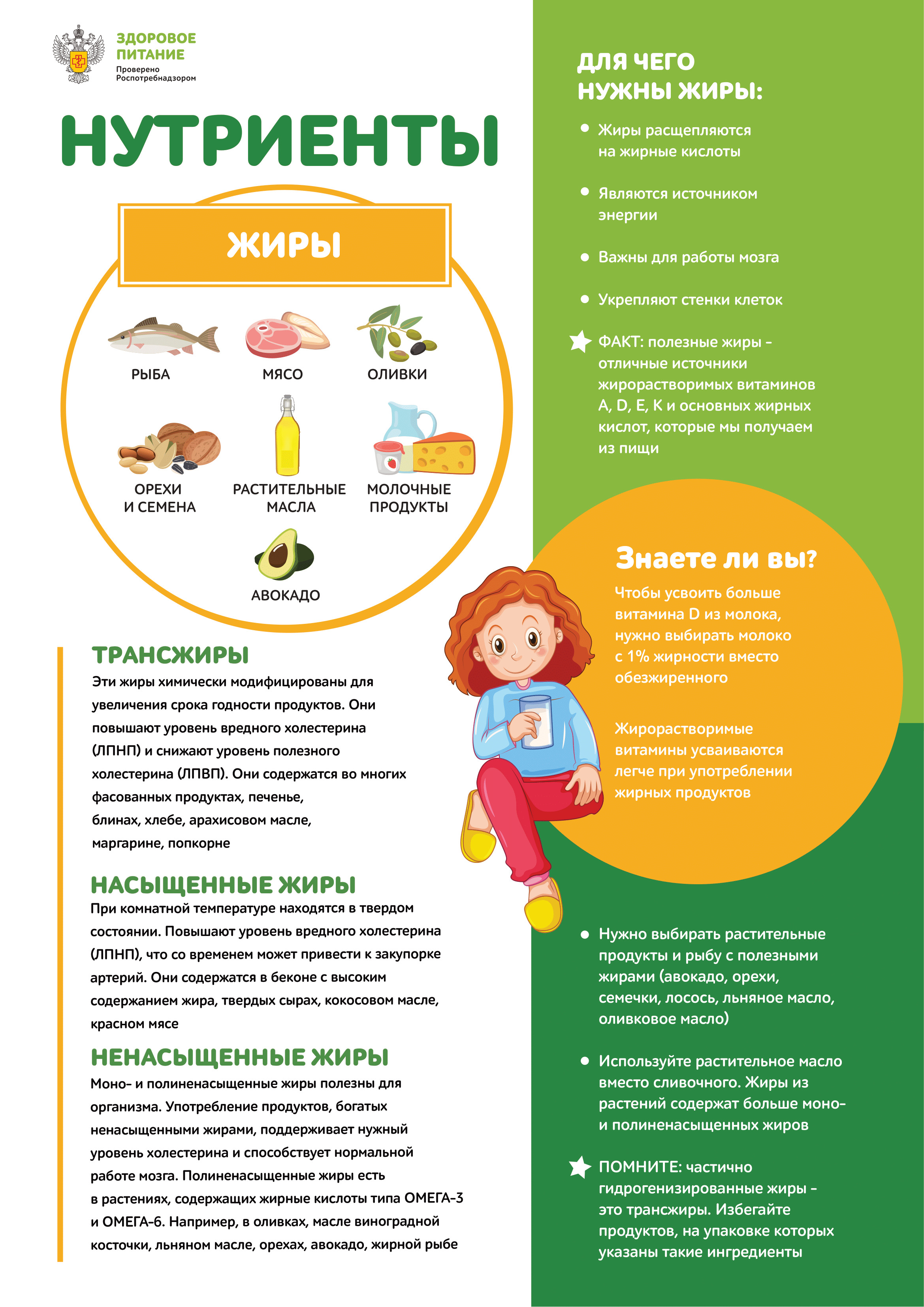 5_nutrienty_zhiry-1.jpg